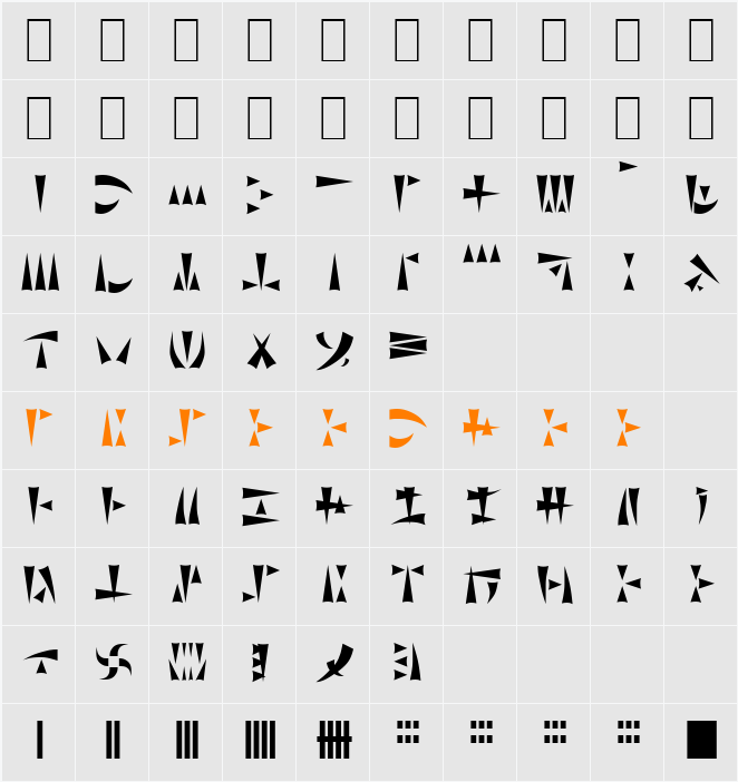 Ork Glyphs Character Map