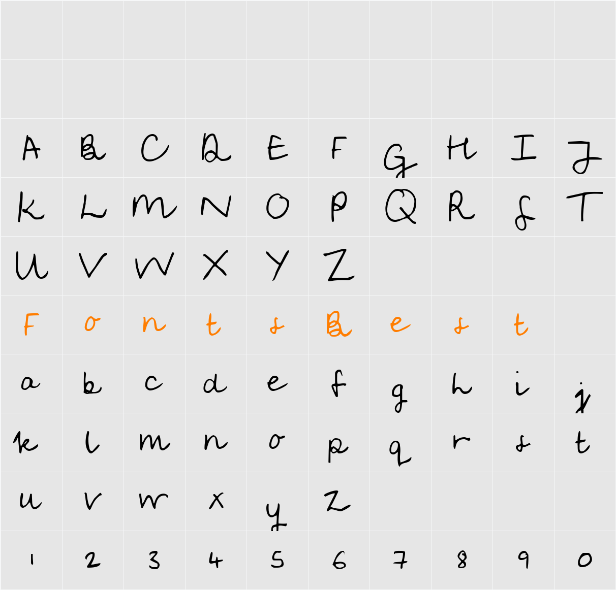 Soggy Kitten Character Map