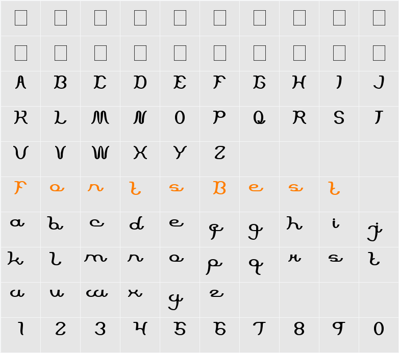 Script Machine Character Map