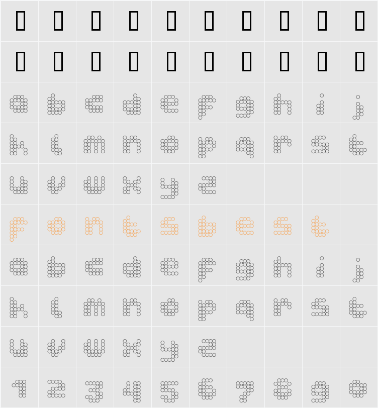 dottoacqua Character Map
