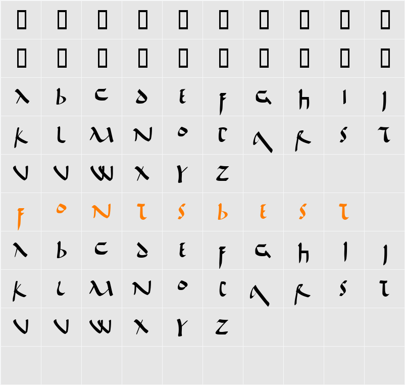 De Bellis Character Map