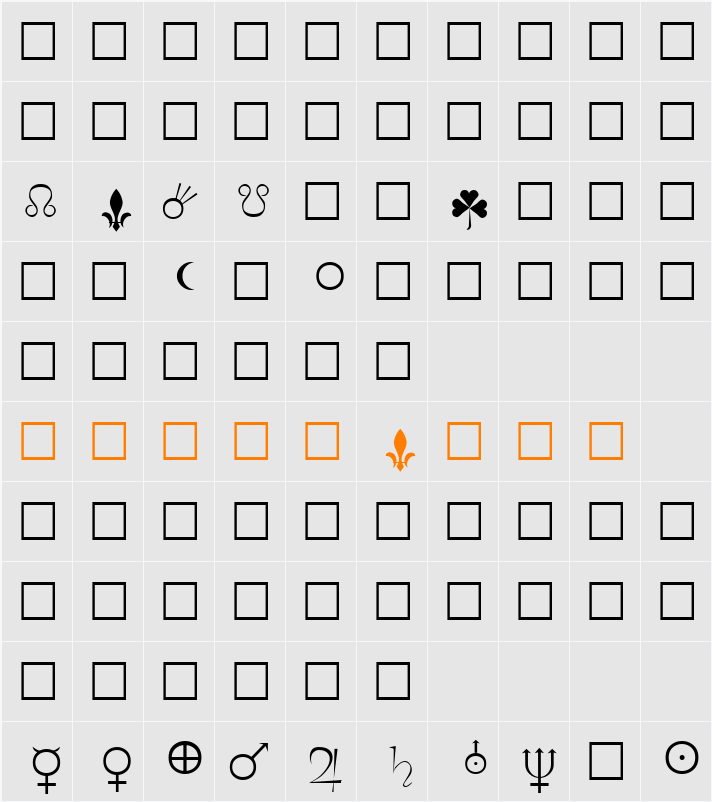 Planets Character Map