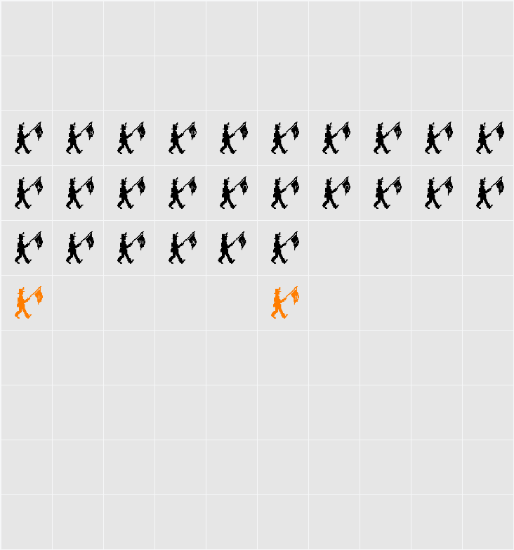LMS Parade March Character Map