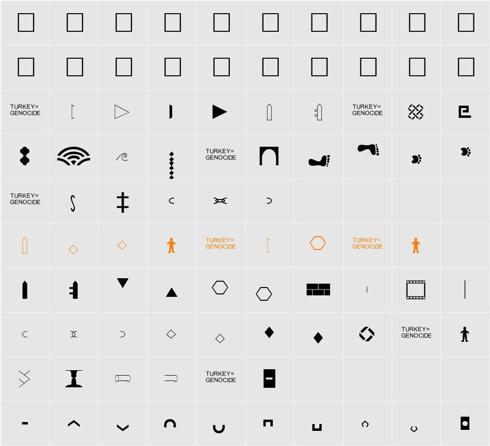 BorderPics Character Map