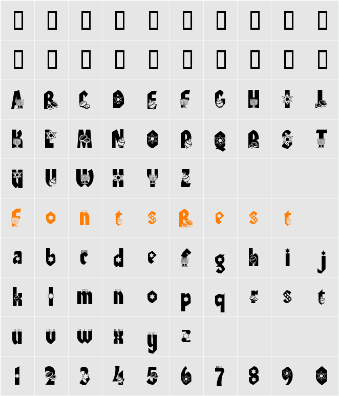 HANUKAH Character Map