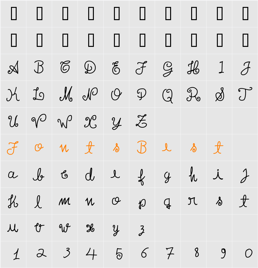 Escrita Toska Propria Med Character Map