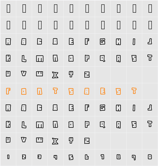 instant access Character Map