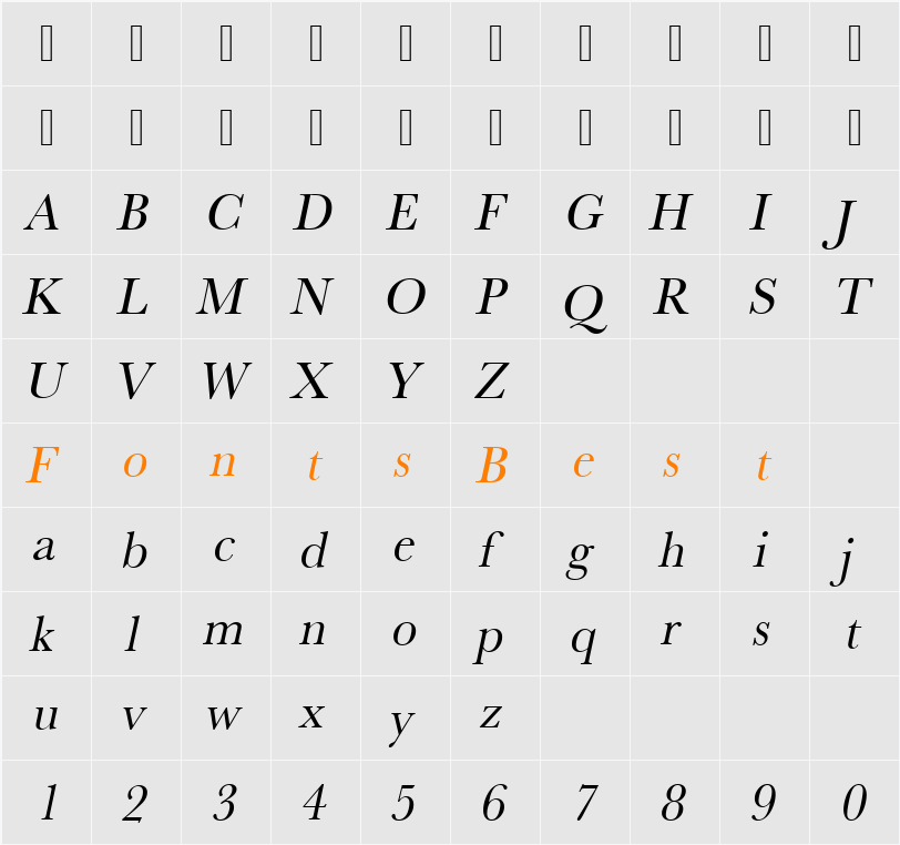 URWBaskerTNar Character Map