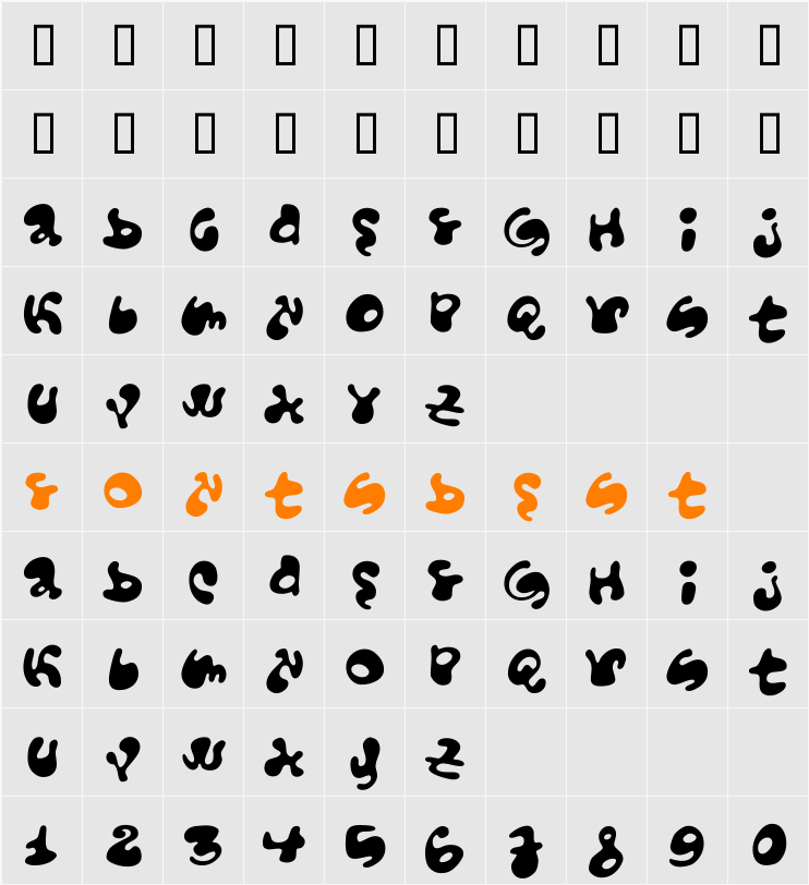 Funky Mushroom Character Map