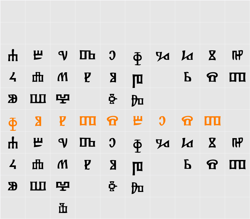Glagolitsa Character Map