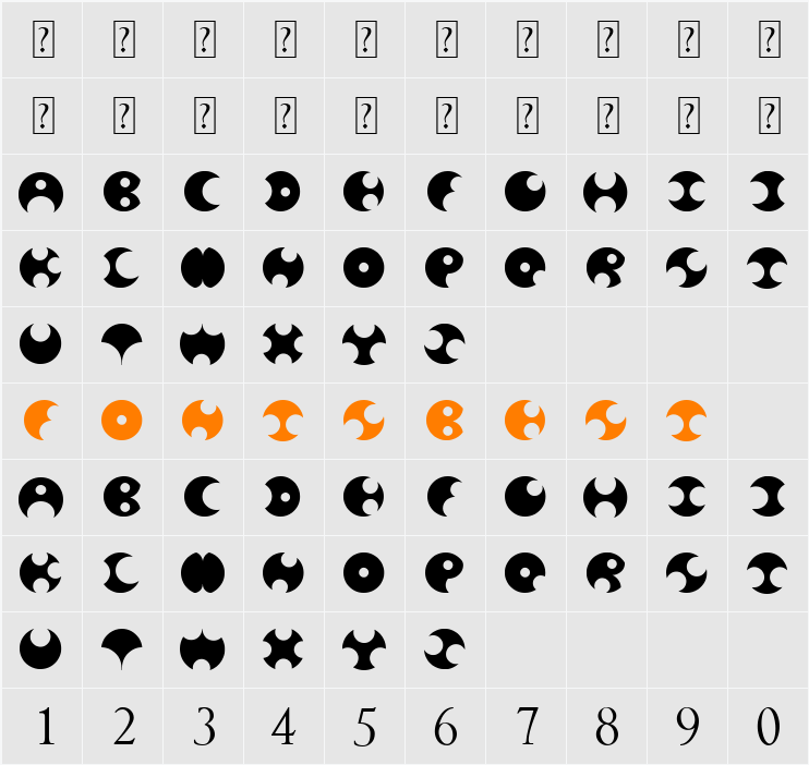 Happy Roxy Character Map