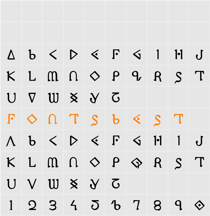 Presley Press Bold Character Map