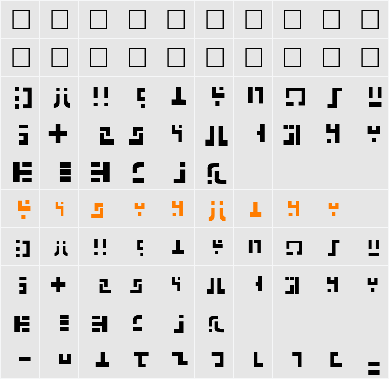 Rylodian Character Map