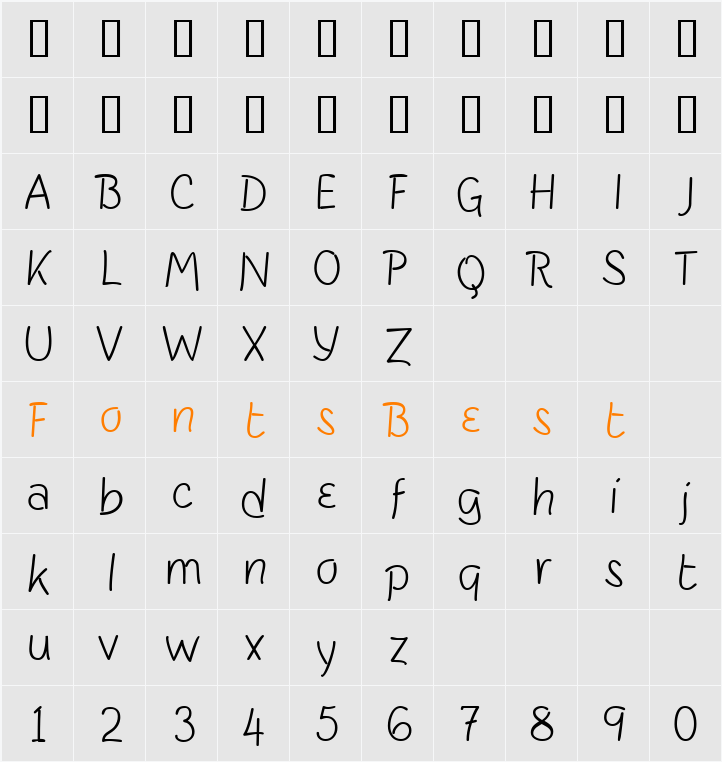 SusiScript Character Map