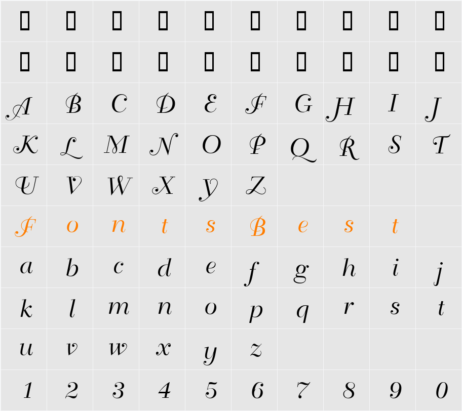 TravellerScript Character Map