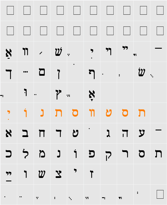 Shalom Character Map