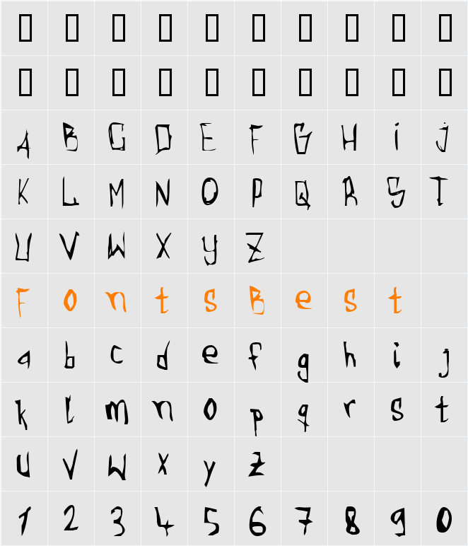 Torgny.. Character Map