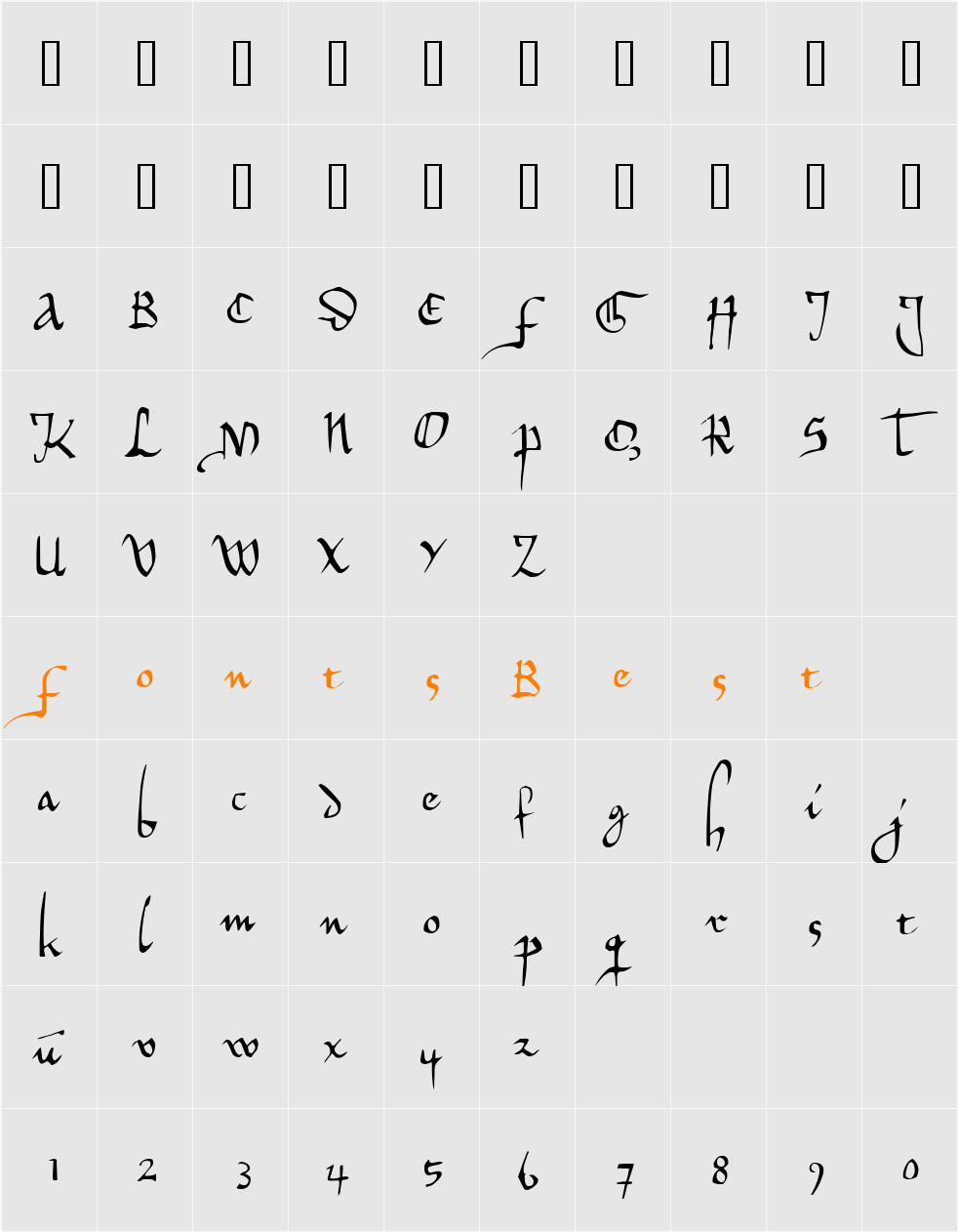 Herman Decanus Light AH Character Map