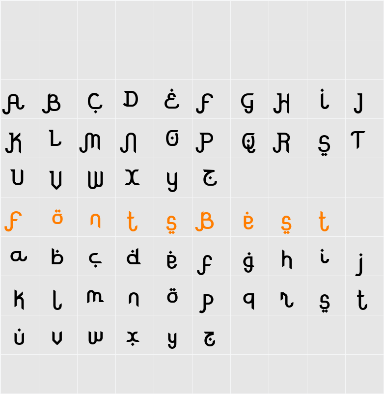 Rodja Bold Alt End Character Map