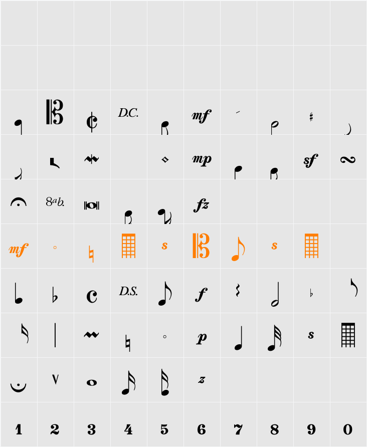 Strauf Character Map