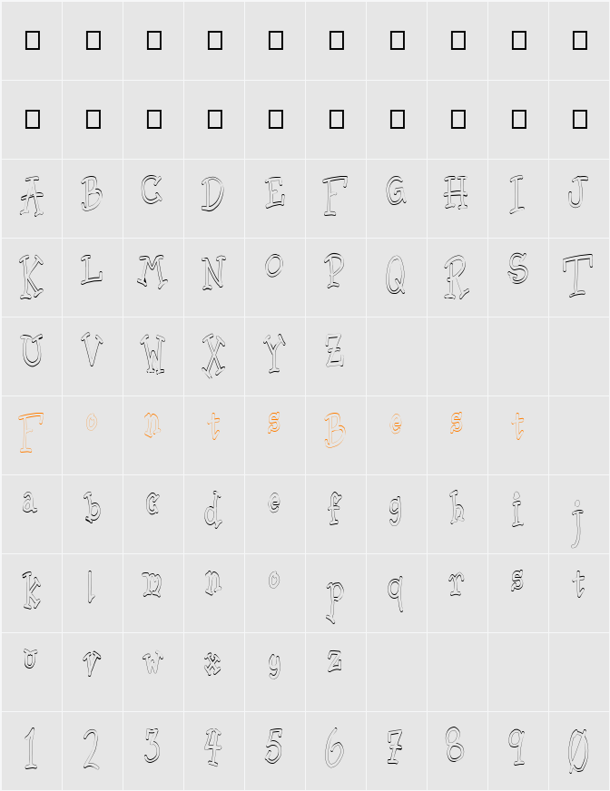Sischu Character Map