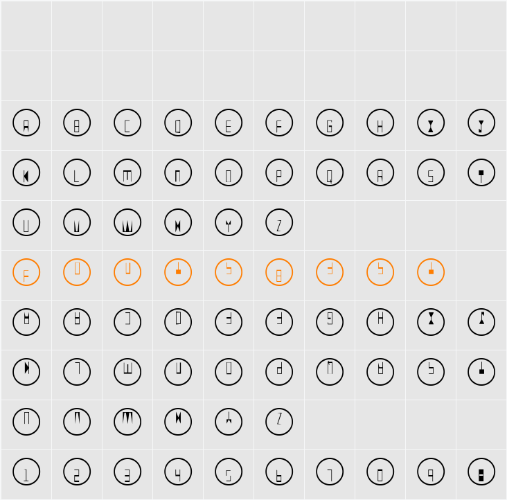 Q Character Map