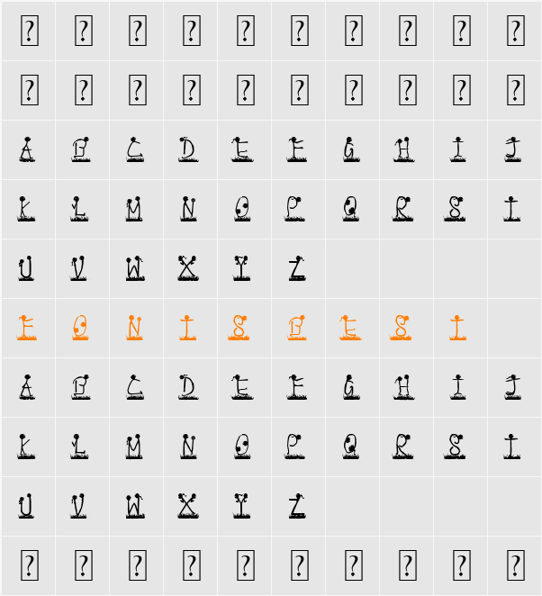 Pappu pass ho gaya Character Map