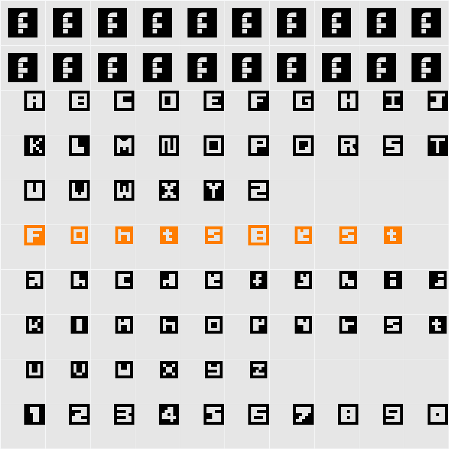 luqman Character Map