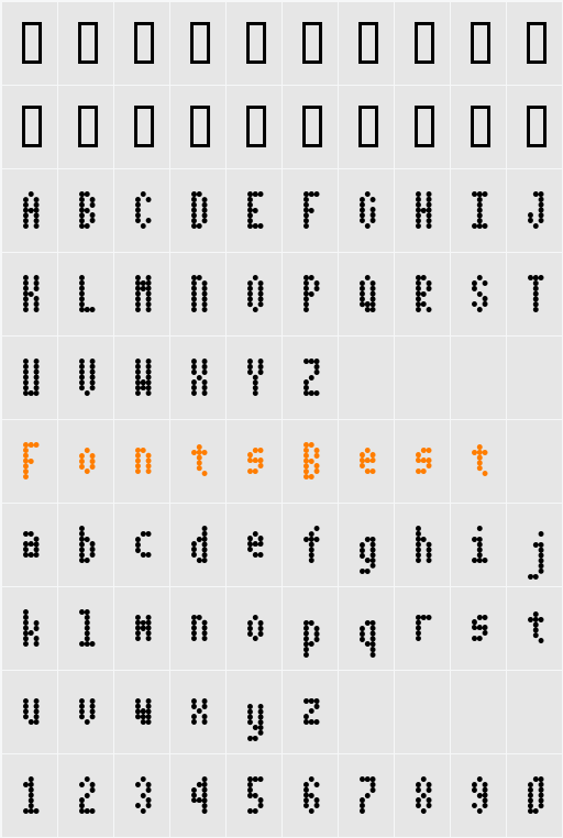 Dotimatrix 3 Character Map