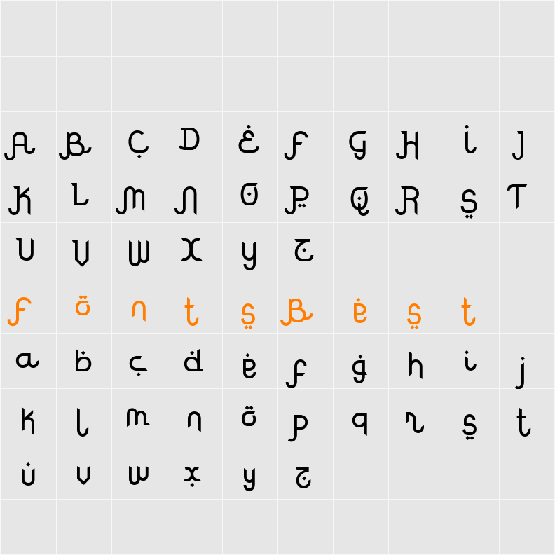 Rodja Alt End Character Map