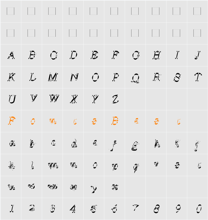 Grind Core Character Map