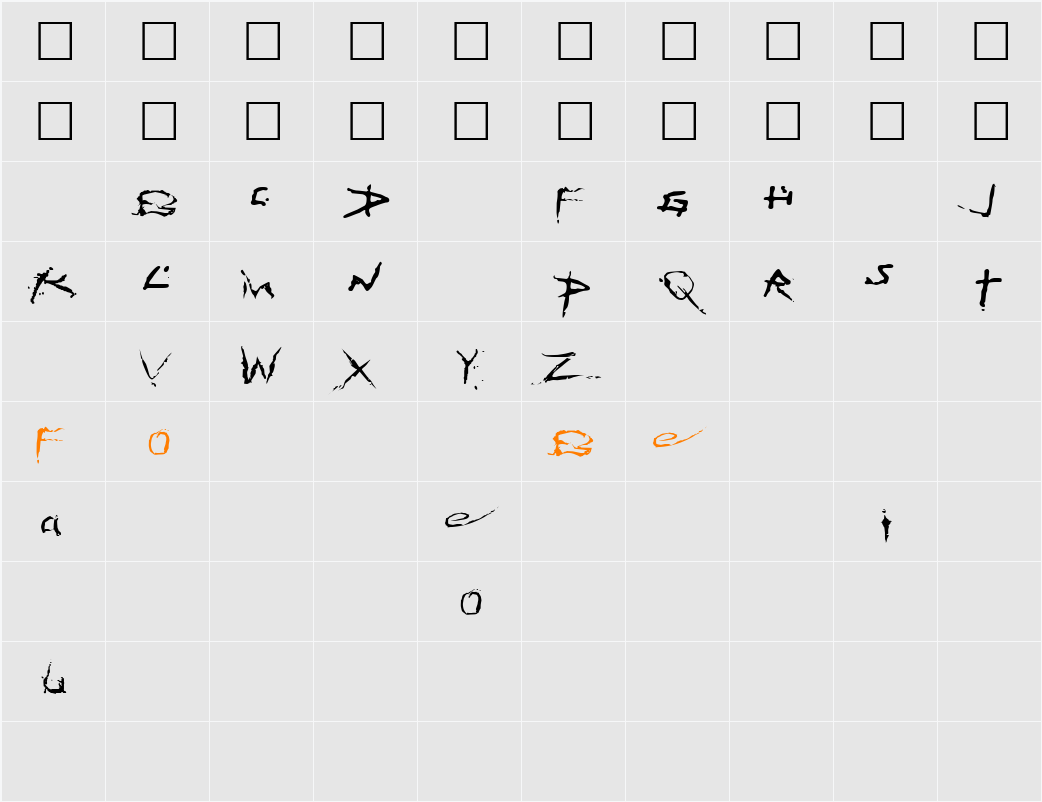 Derramm-shareware Character Map