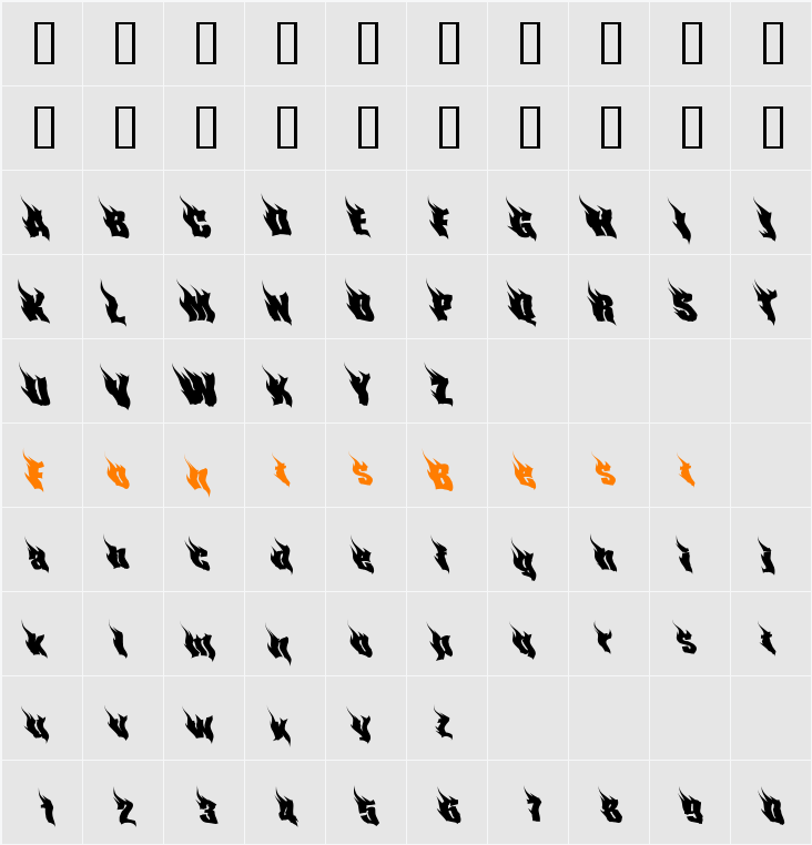 PhoenixOne Character Map