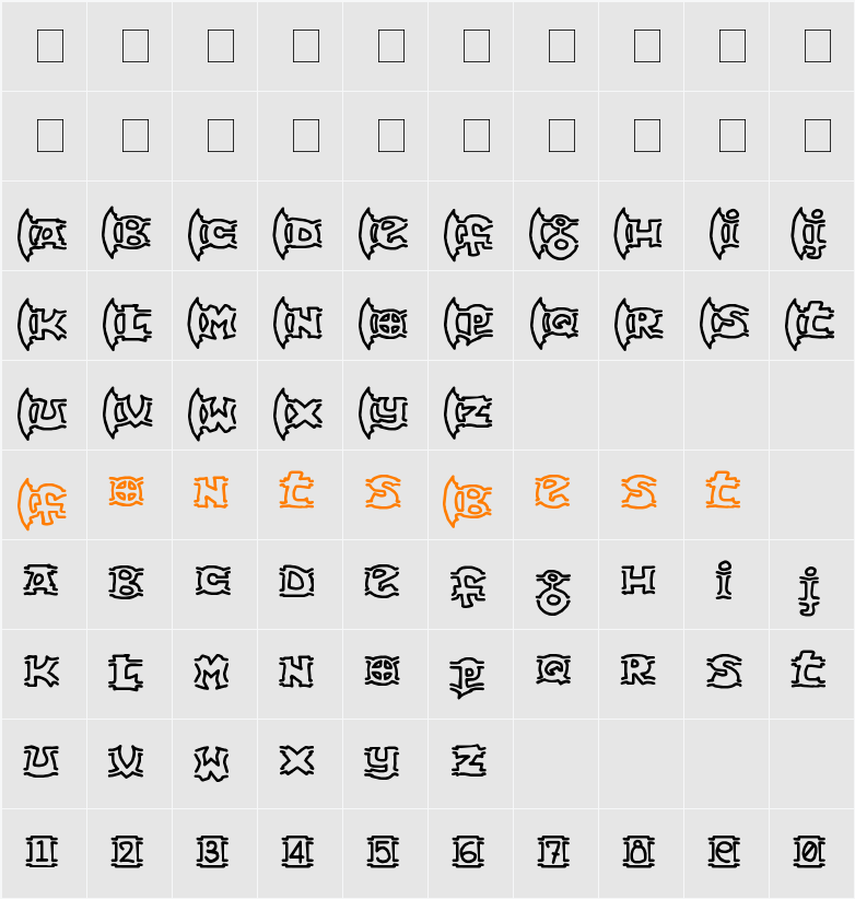 {ogrejuice} Character Map