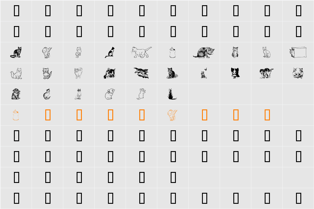 Kitty the Cat Character Map