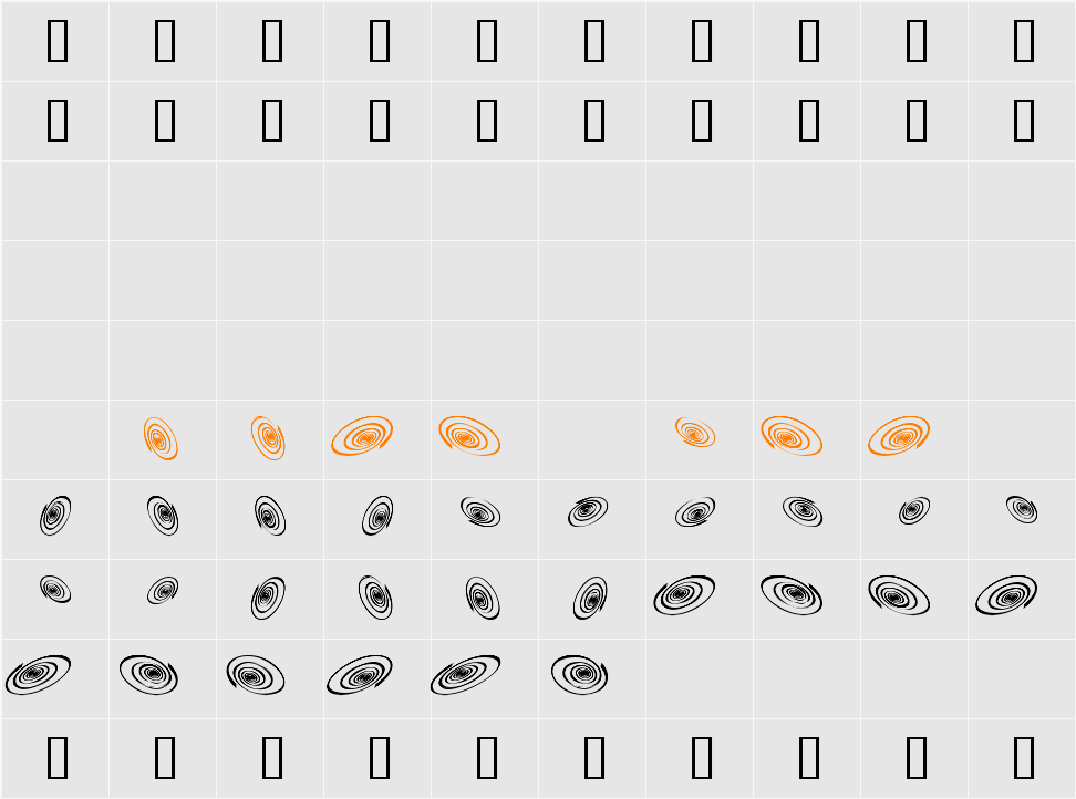 OMEGASwirls Character Map