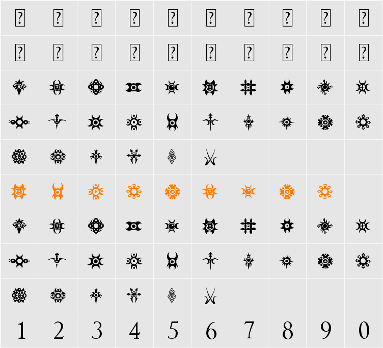 Jewelry Design Shapes Character Map