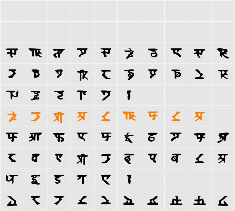 Homeworld Character Map
