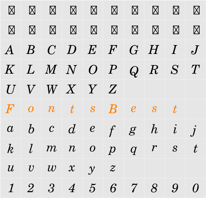 NewCenturySchlbk LT Std Character Map