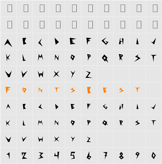 Puntúa DSPL Character Map