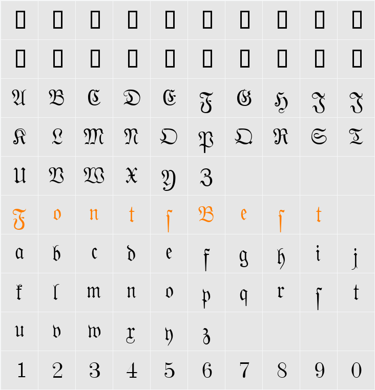 PhraxturedDeutsch Character Map