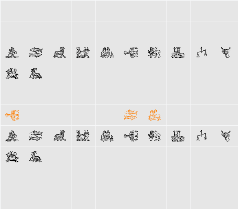 Tierkreis 3 Character Map