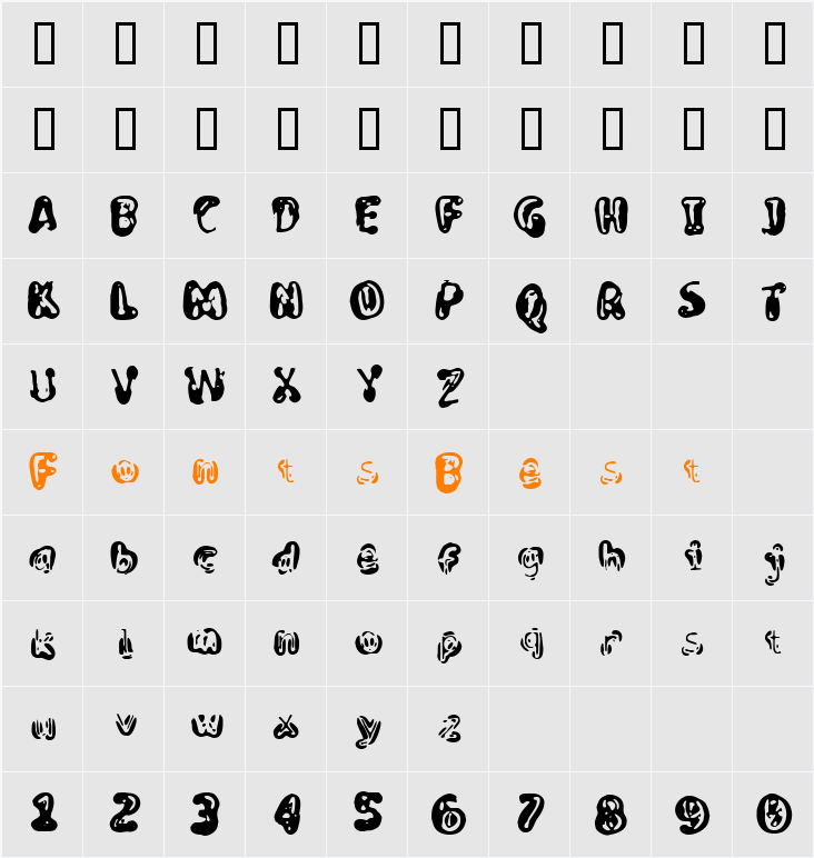 Noyes Character Map
