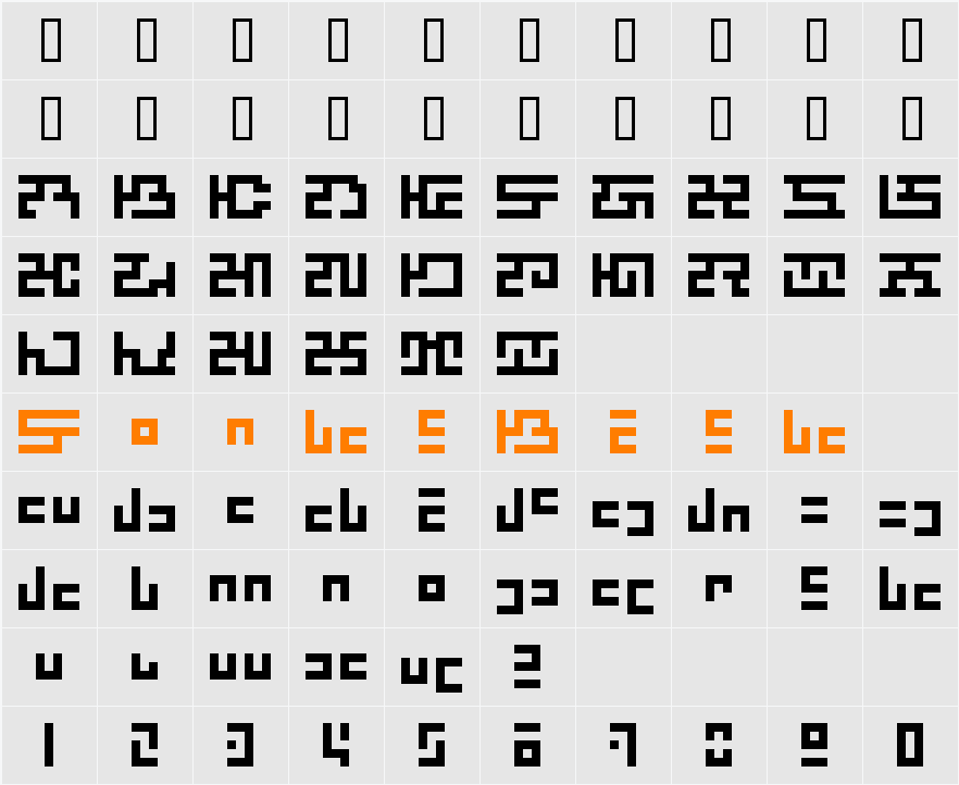 ZebugRades Character Map