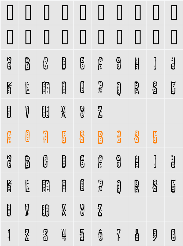 Easily amused Character Map