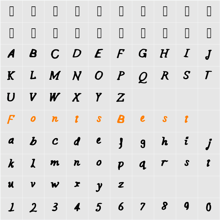 Loki Character Map