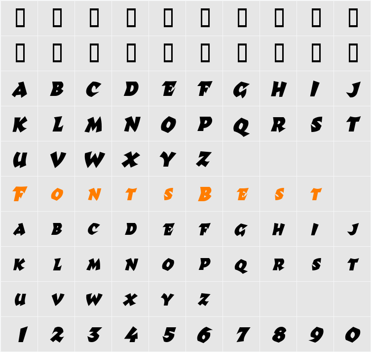 Richter Character Map