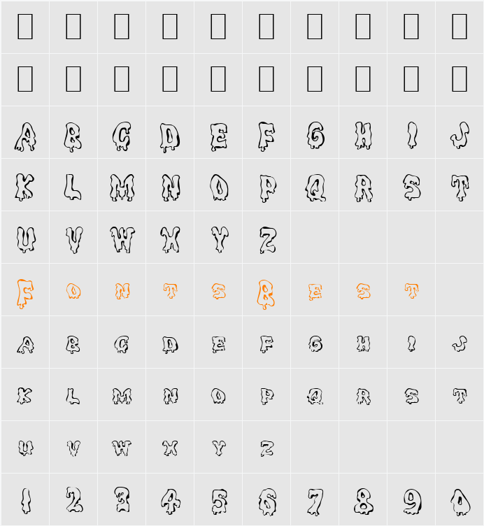 Gremlin Character Map
