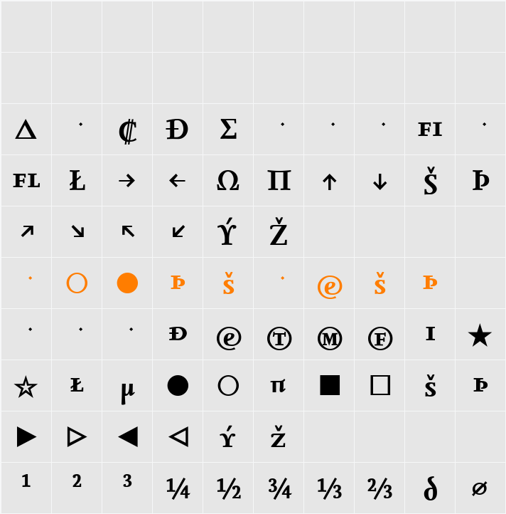 Seria-BoldItalicCapsExp Character Map