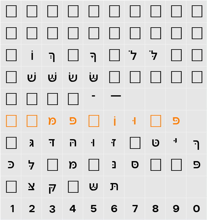 Noam New Hebrew Character Map